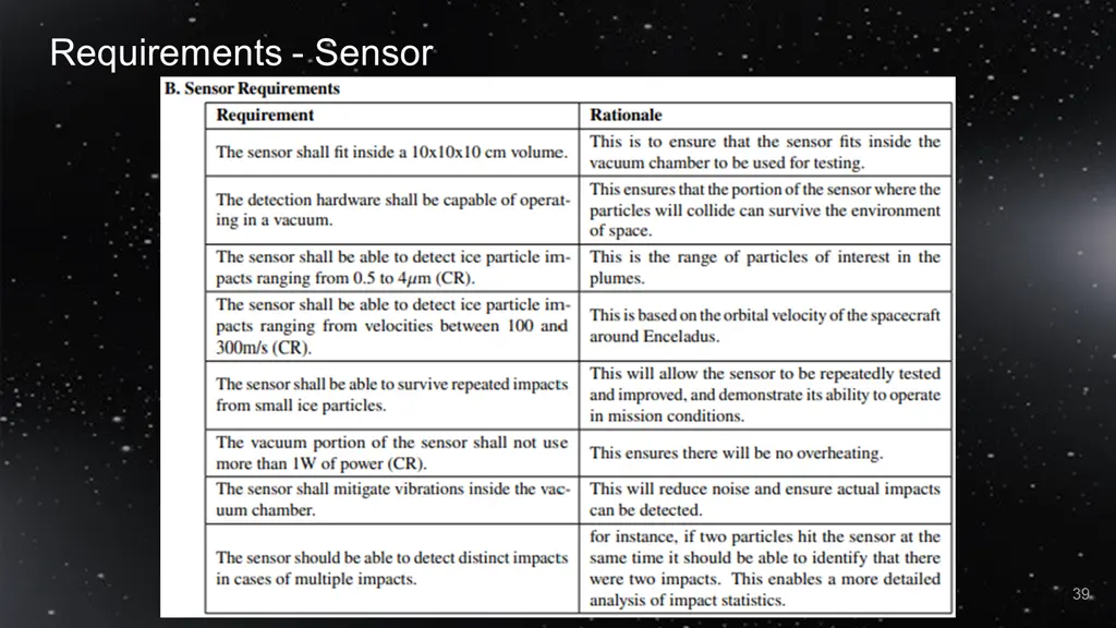 requirements sensor