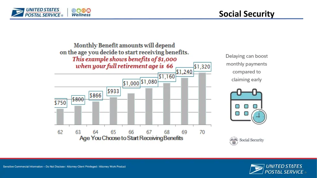 social security 2