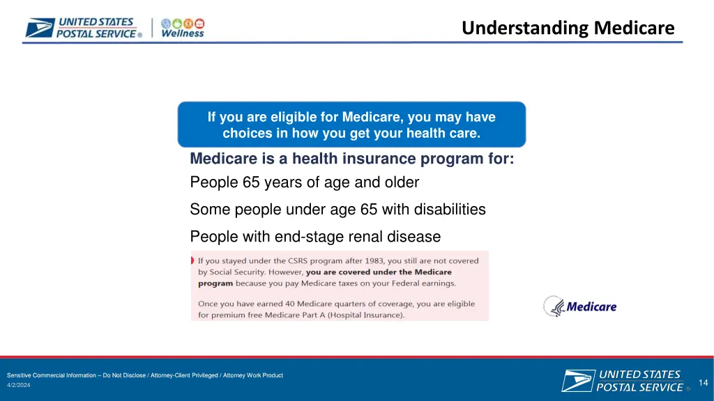 understanding medicare