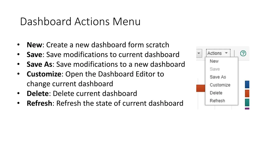 dashboard actions menu