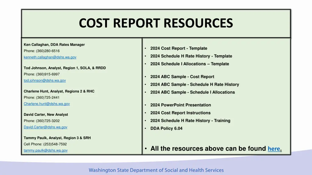 cost report resources