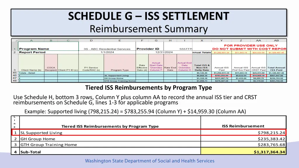 schedule g iss settlement reimbursement summary