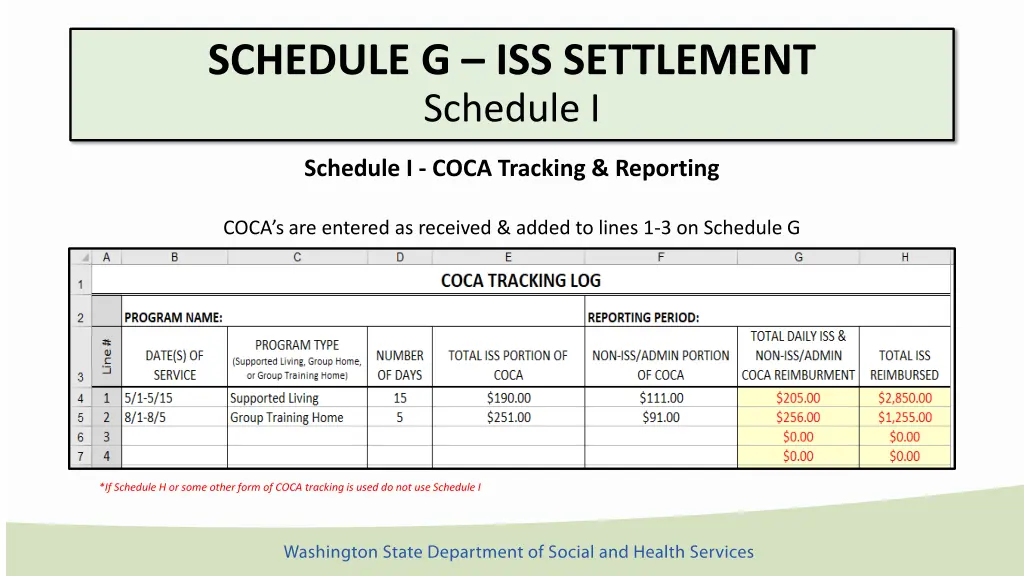 schedule g iss settlement schedule i