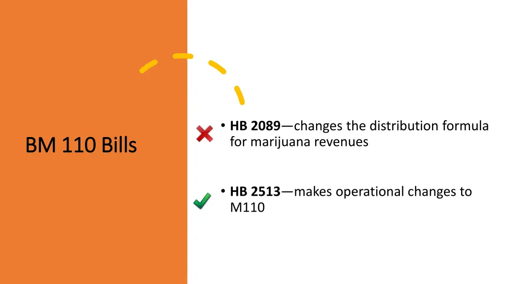 hb 2089 changes the distribution formula