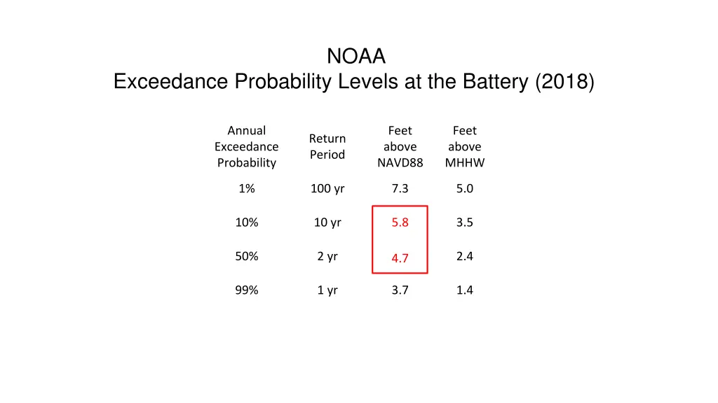 slide38