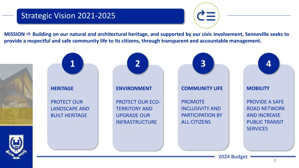 strategic vision 2021 2025