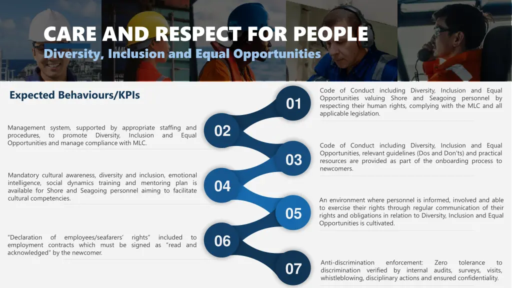 care and respect for people diversity inclusion 1