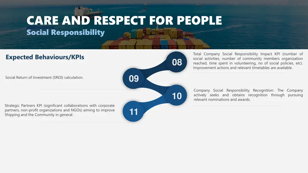 care and respect for people social responsibility 2