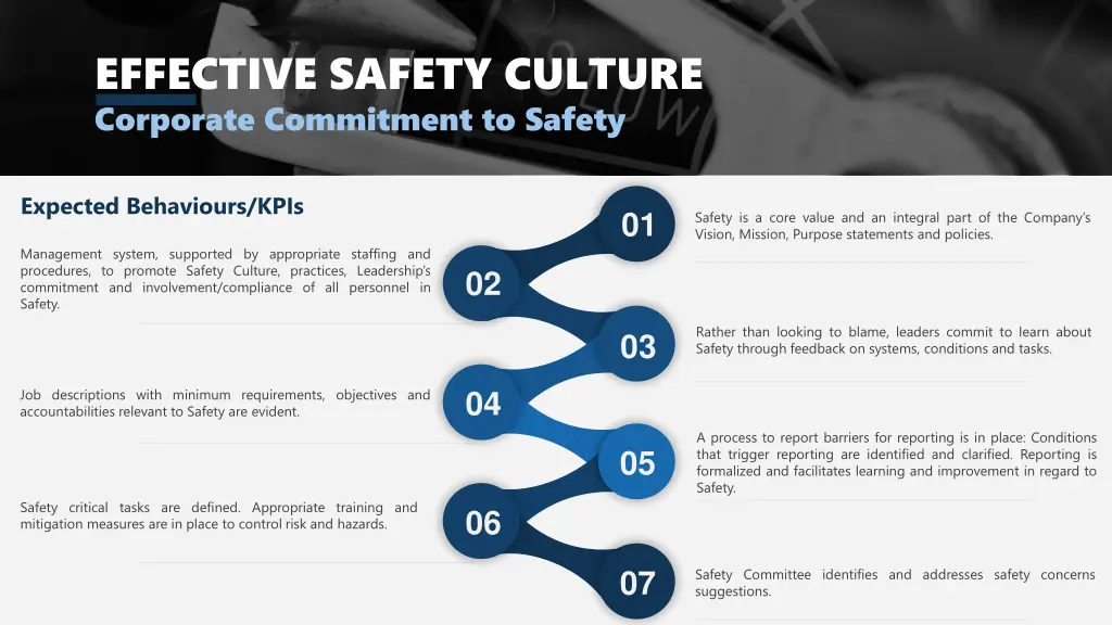 effective safety culture corporate commitment 1