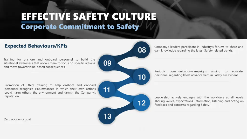effective safety culture corporate commitment 2