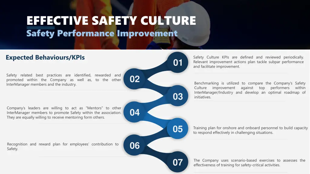 effective safety culture safety performance 1