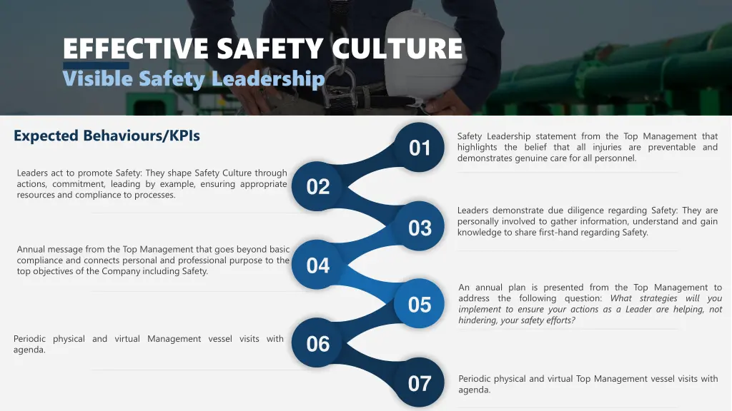 effective safety culture visible safety leadership 1