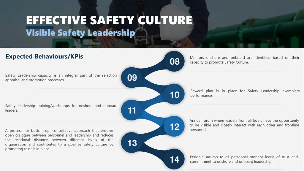 effective safety culture visible safety leadership 2