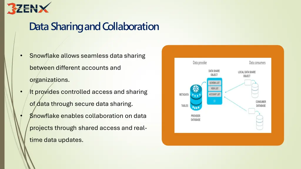 data sharing and collaboration