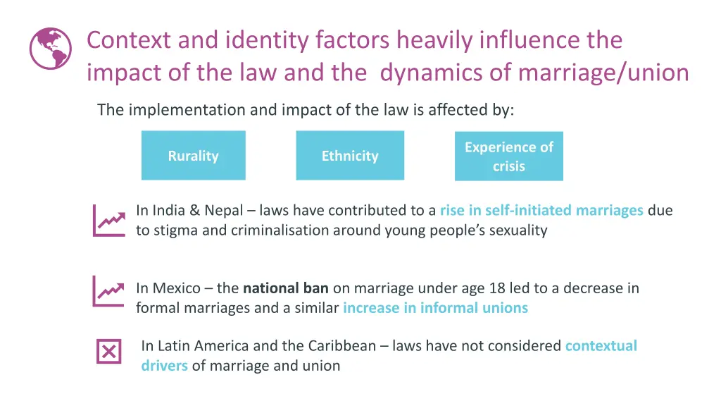 context and identity factors heavily influence