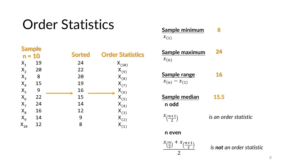 order statistics