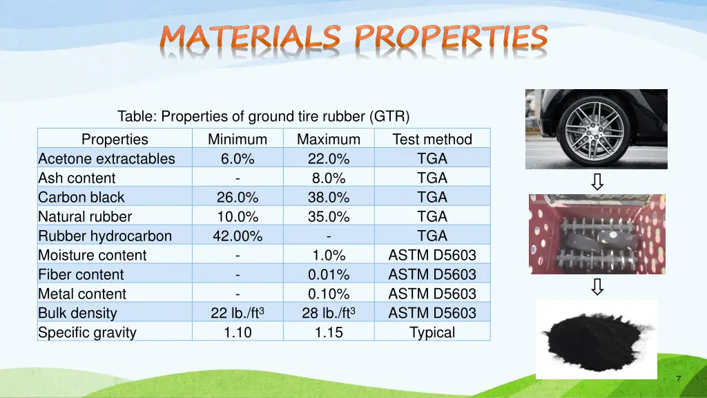 table properties of ground tire rubber