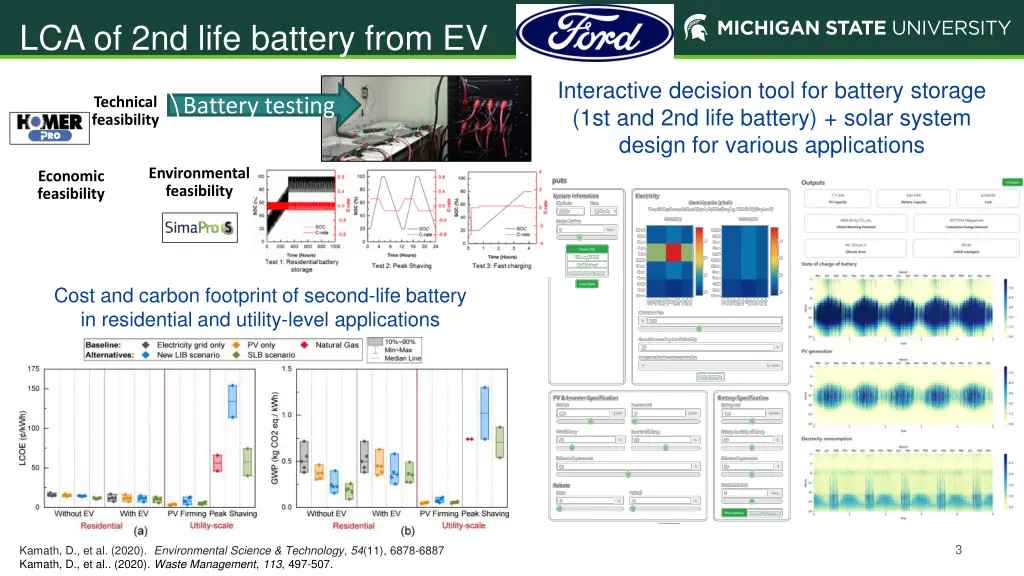 lca of 2nd life battery from ev