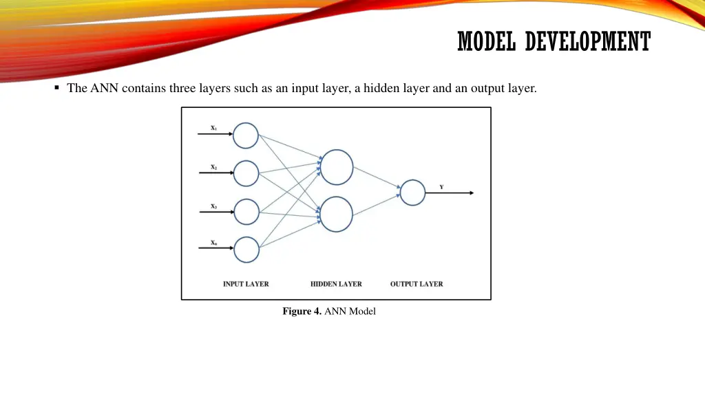 model development