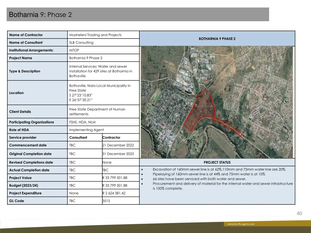 botharnia 9 phase 2