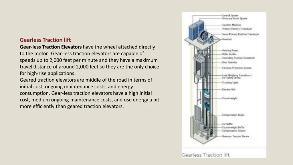 gearlesstraction lift gear less traction