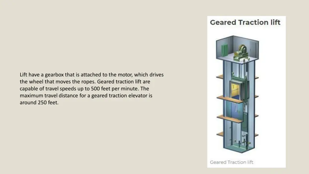 lift have a gearbox that is attached to the motor