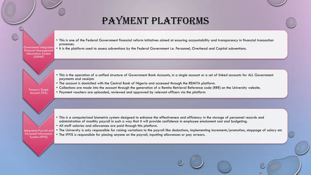 payment platforms