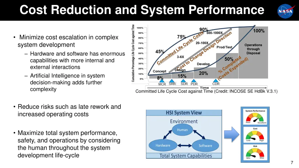cost reduction and system performance