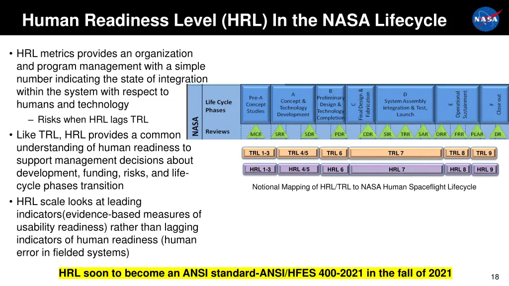 human readiness level hrl in the nasa lifecycle