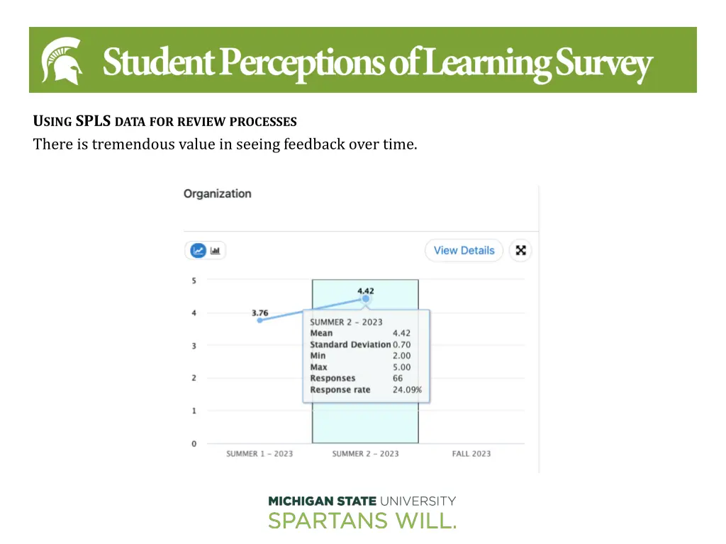 u sing spls data for review processes there