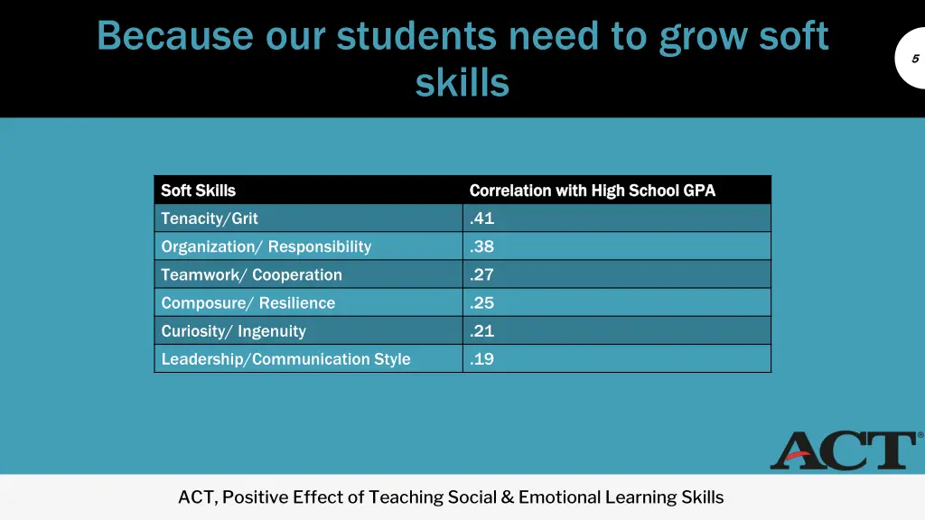 because our students need to grow soft skills