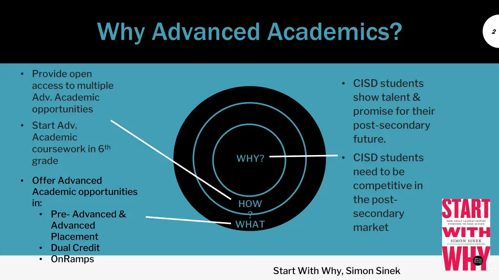 why advanced academics