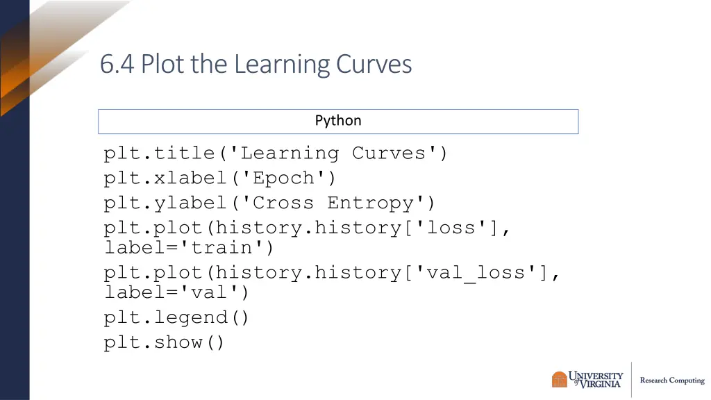 6 4 plot the learning curves