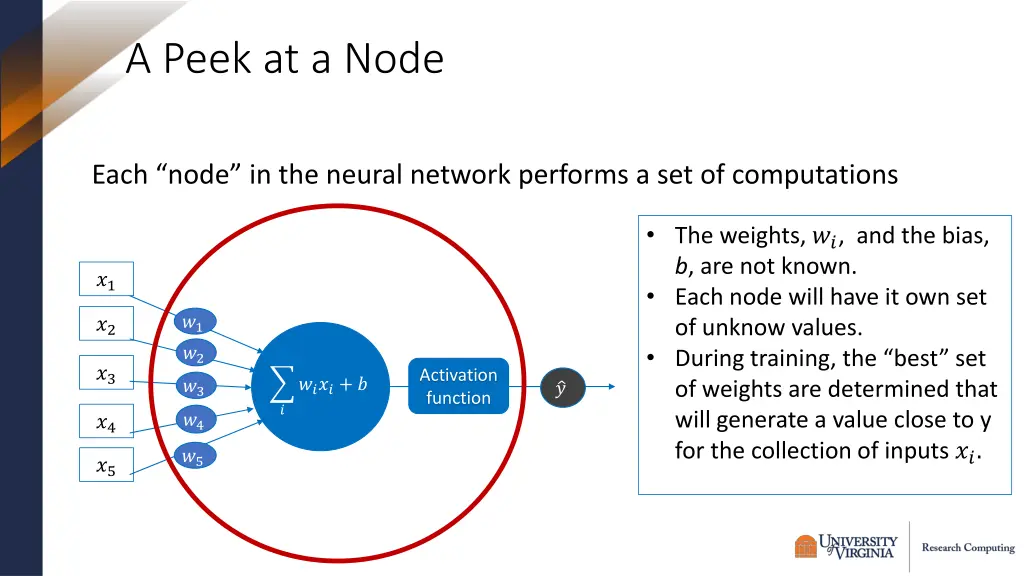 a peek at a node