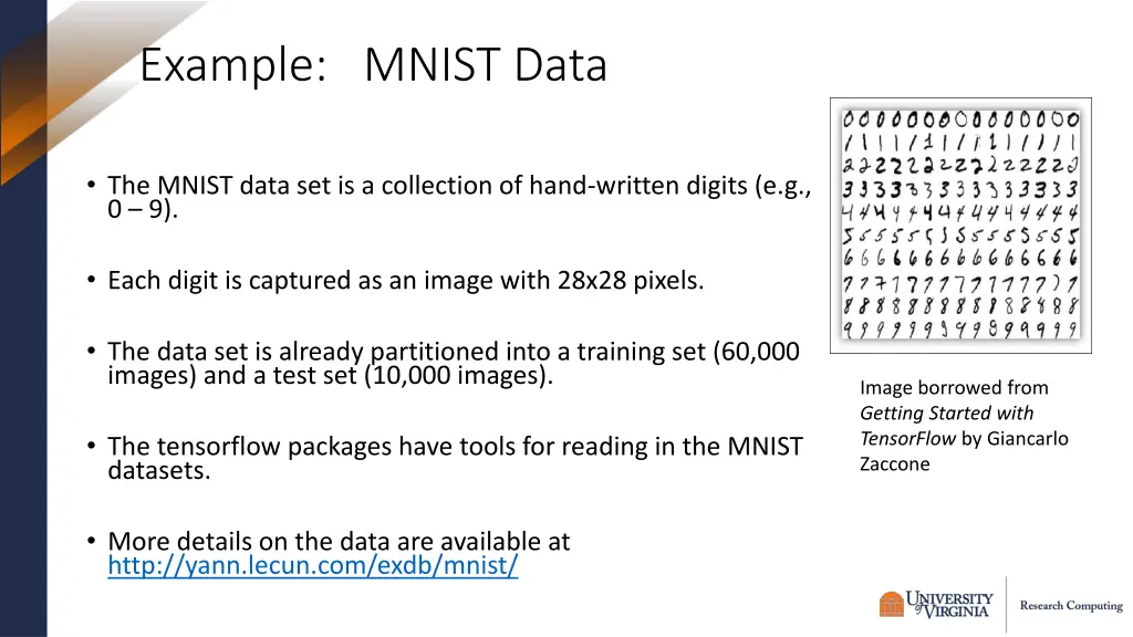 example mnist data