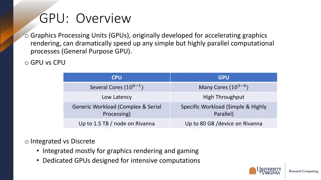 gpu overview