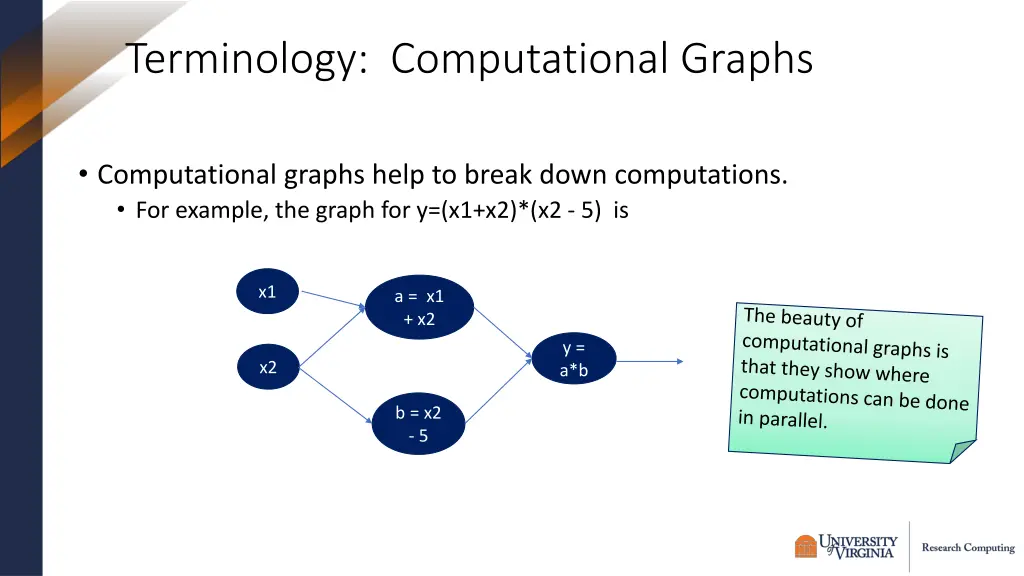 terminology computational graphs