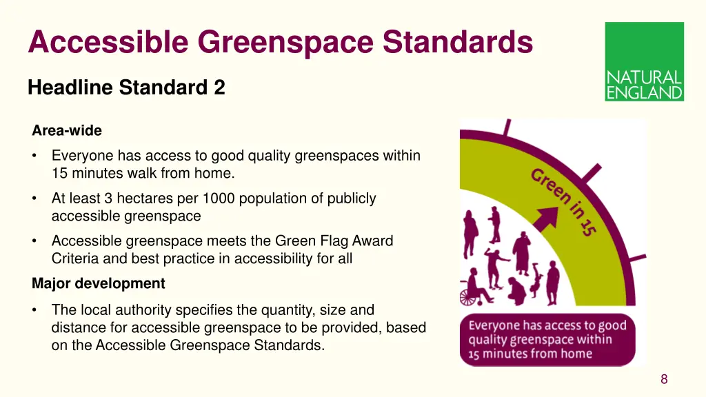 accessible greenspace standards