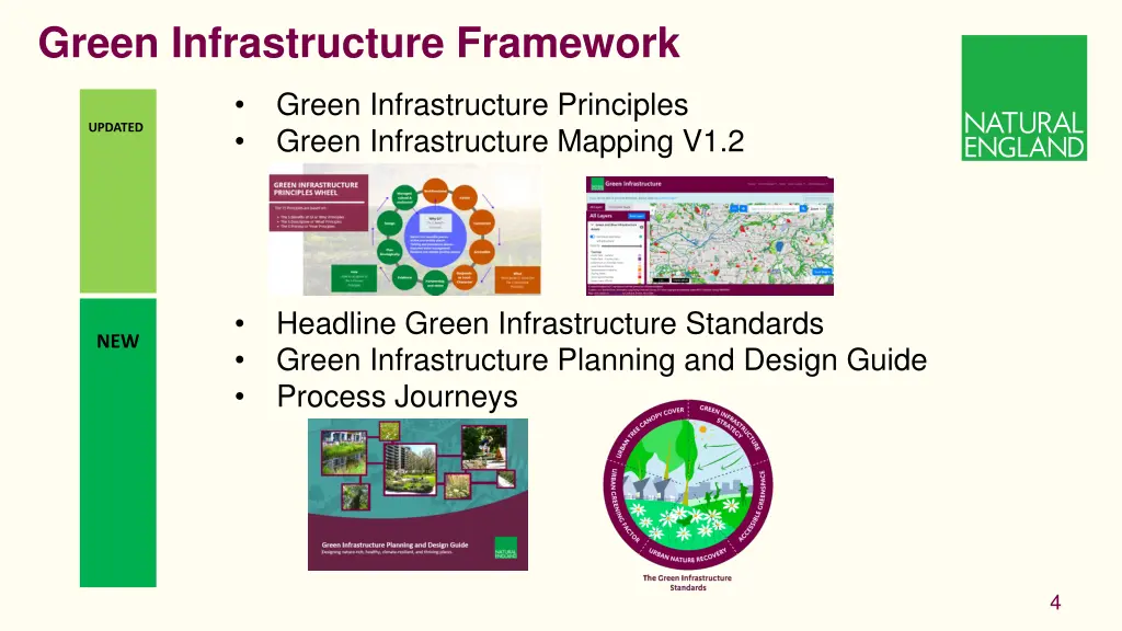 green infrastructure framework