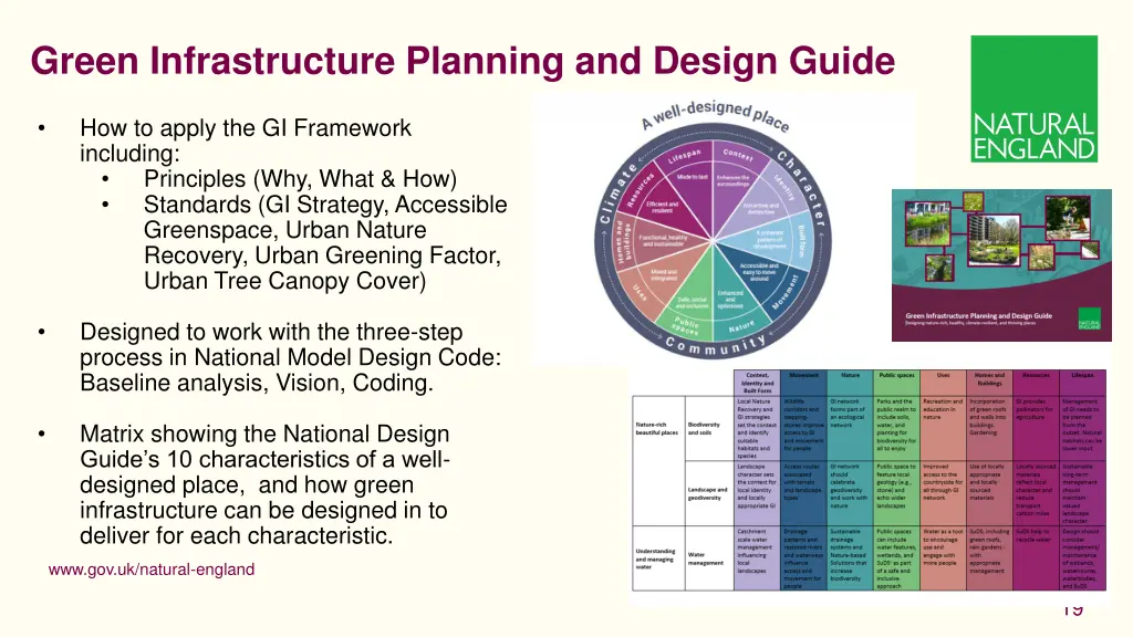 green infrastructure planning and design guide 1