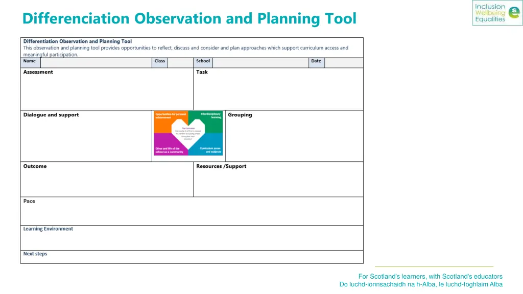 differenciation observation and planning tool