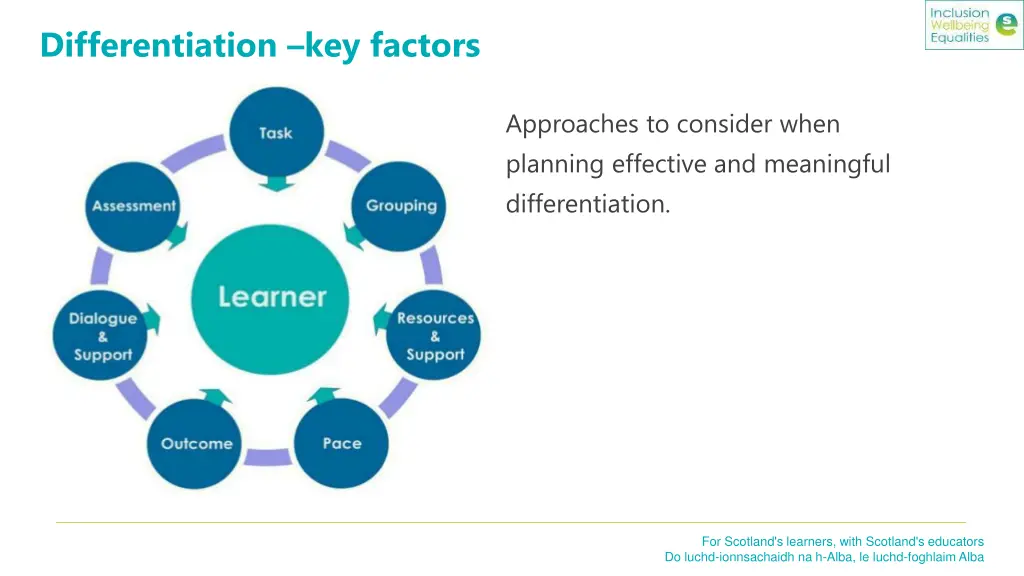 differentiation key factors