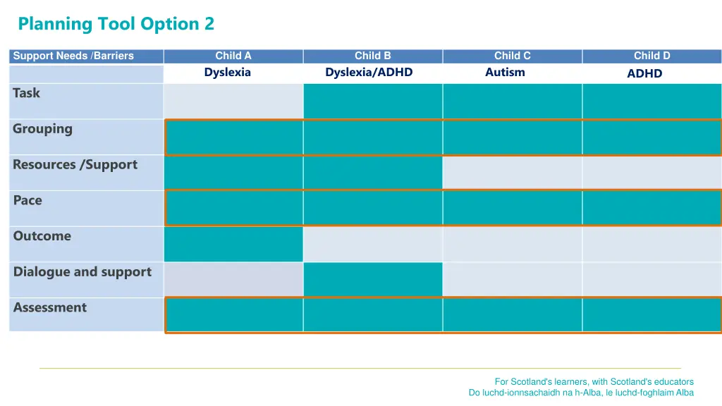 planning tool option 2