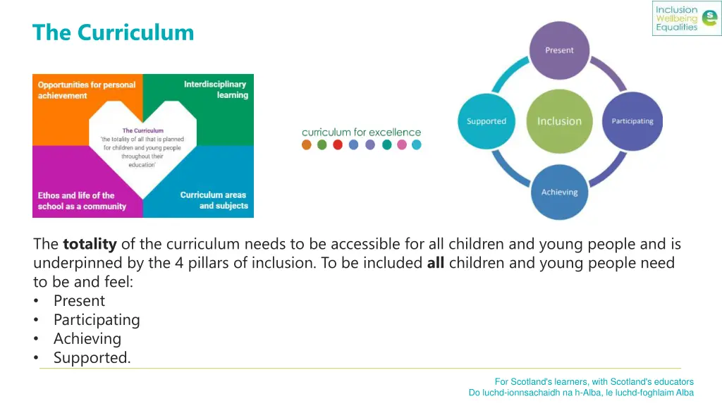 the curriculum