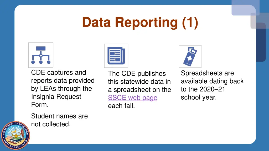 data reporting 1