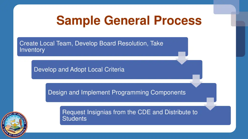 sample general process