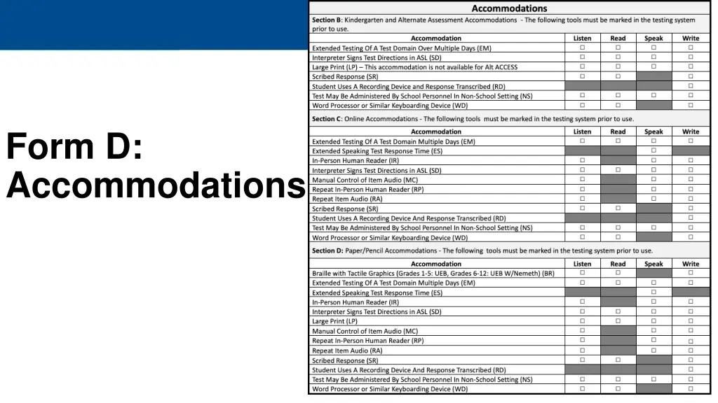 form d accommodations