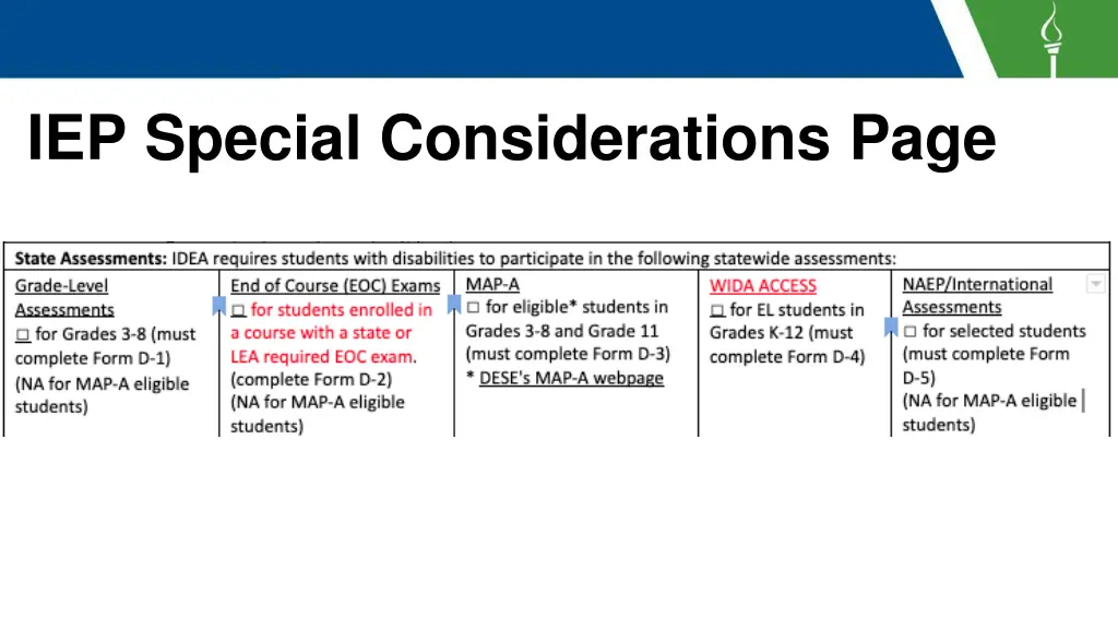 iep special considerations page