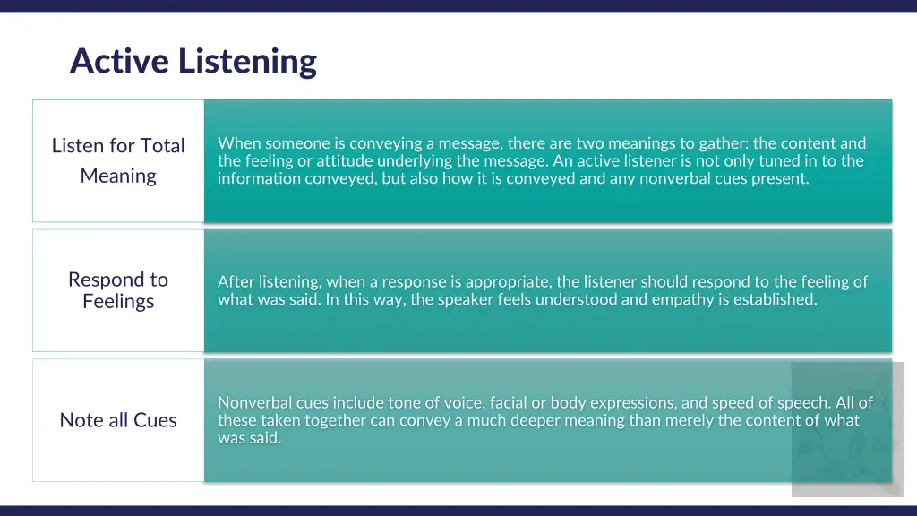 active listening 1