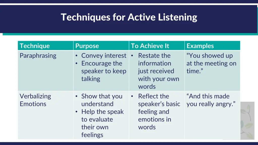 techniques for active listening